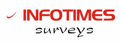 Surveys Ankiety Badania